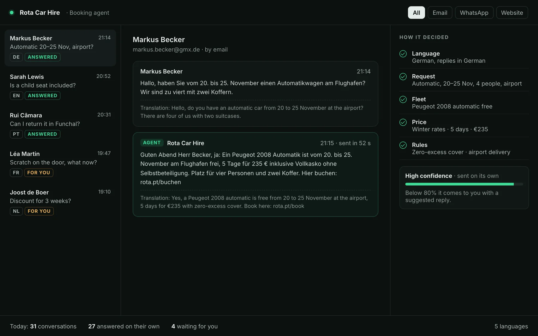 Illustrative example: a car hire AI agent