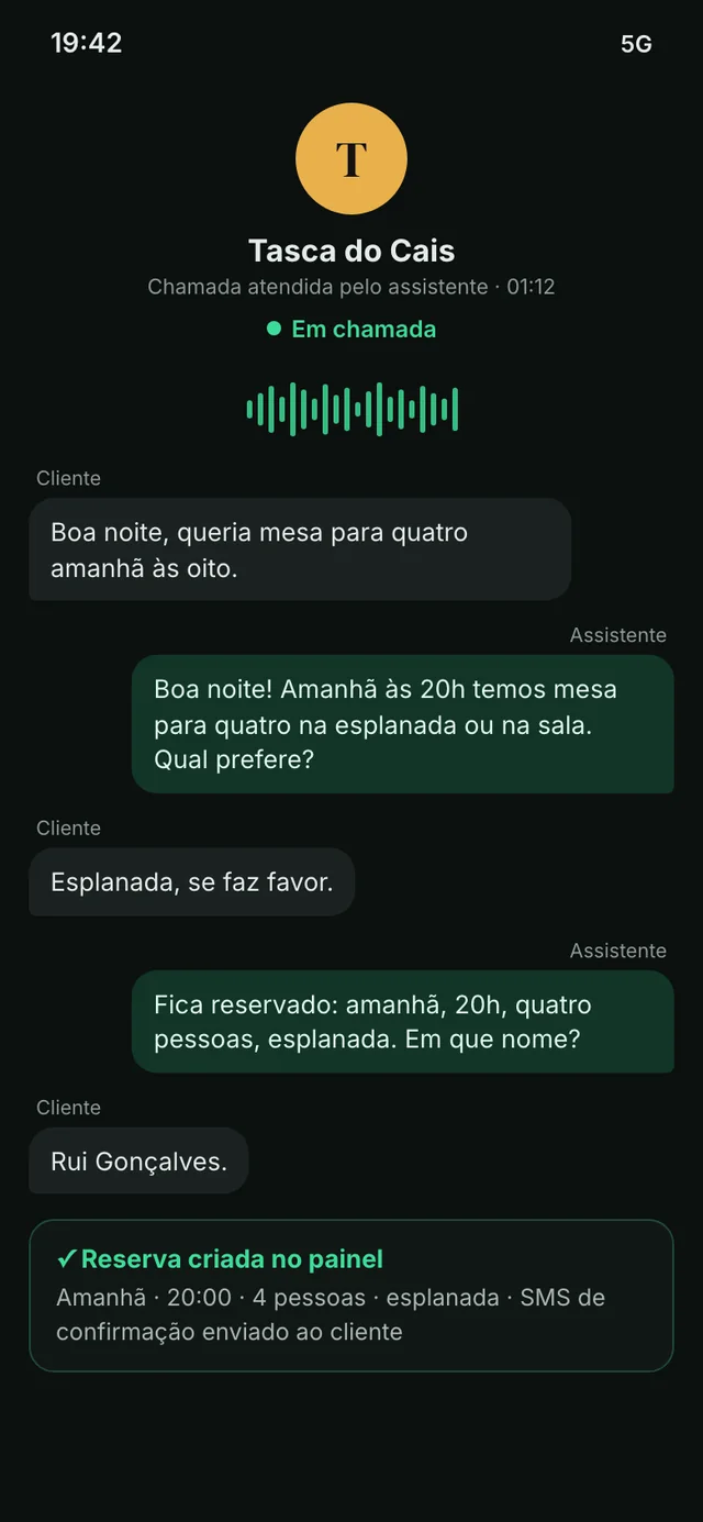 Exemplo ilustrativo: chamada atendida por IA num restaurante